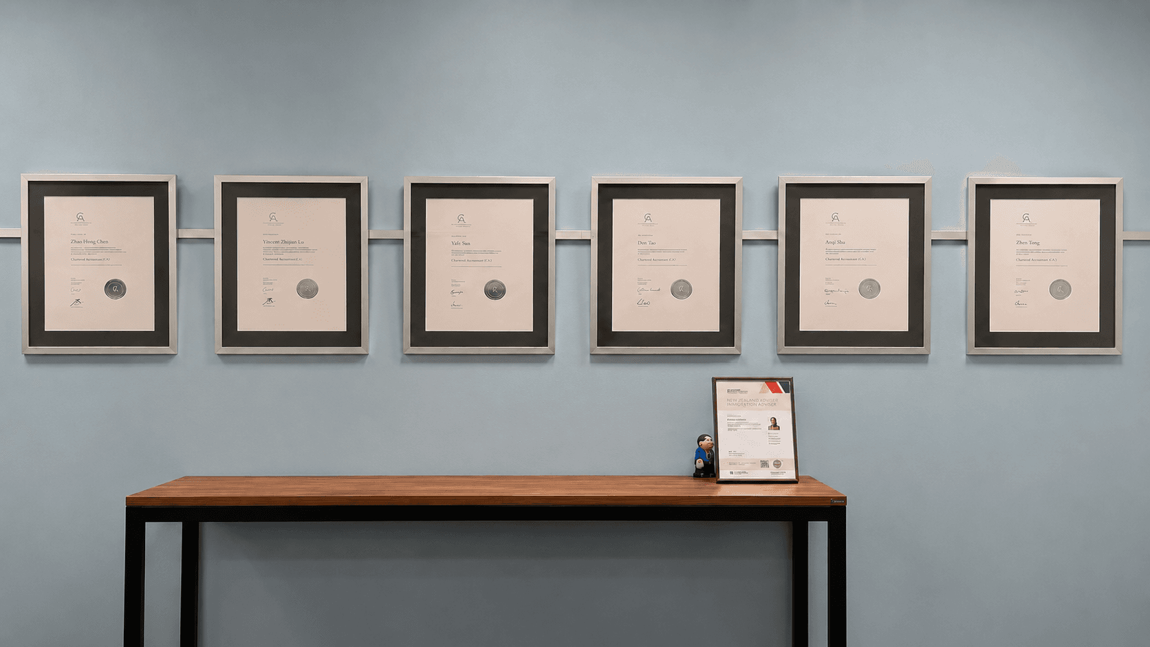 E-counting certificate wall